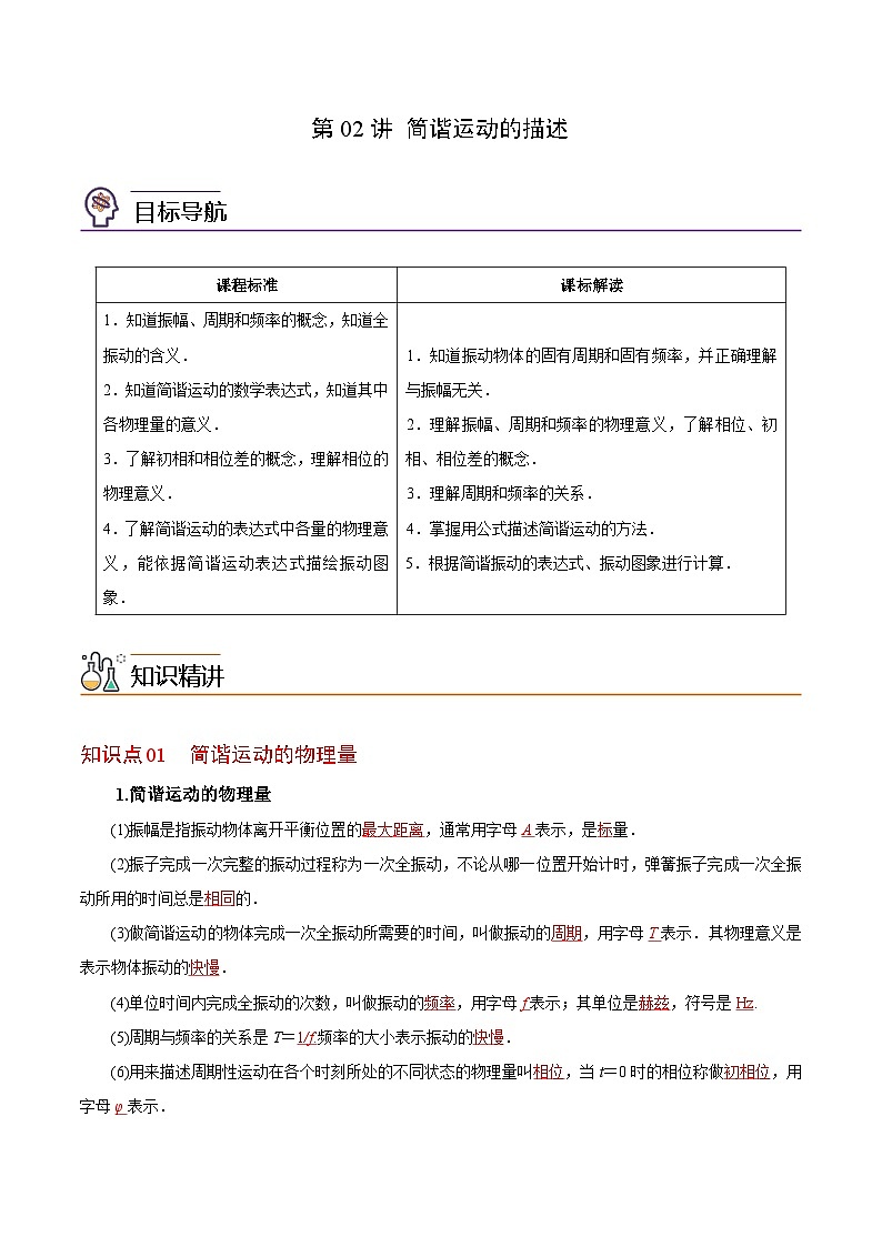 【同步讲义】（人教版2019）高中物理选修第一册-第二章-机械振动--第02讲 简谐运动的描述 讲义01