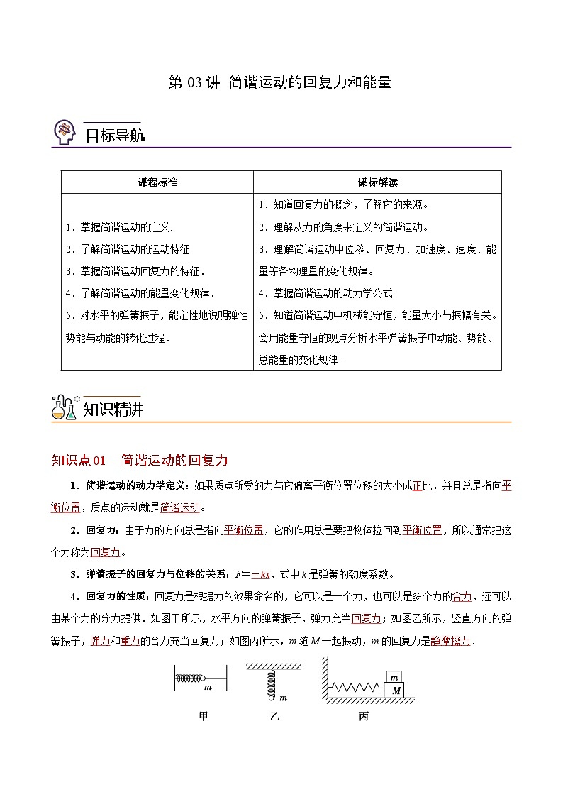 【同步讲义】（人教版2019）高中物理选修第一册-第二章-机械振动--第03讲 简谐运动的回复力和能量 讲义01