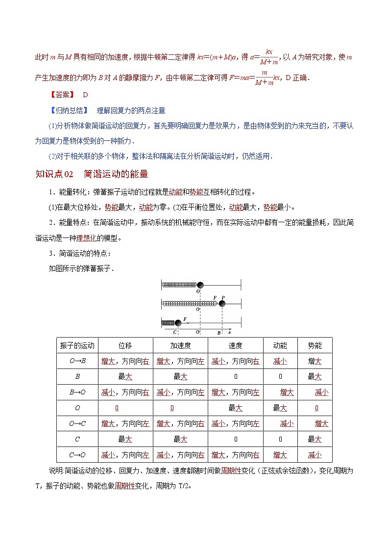 【同步讲义】（人教版2019）高中物理选修第一册-第二章-机械振动--第03讲 简谐运动的回复力和能量 讲义03