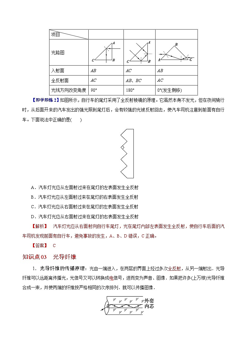 【同步讲义】（人教版2019）高中物理选修第一册-第四章-光--第02讲 全反射 讲义03