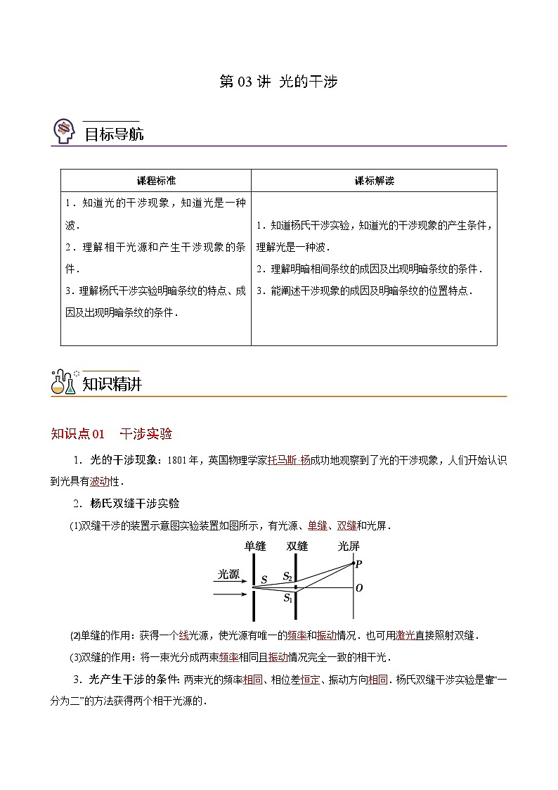 【同步讲义】（人教版2019）高中物理选修第一册-第四章-光--第03讲 光的干涉 讲义01