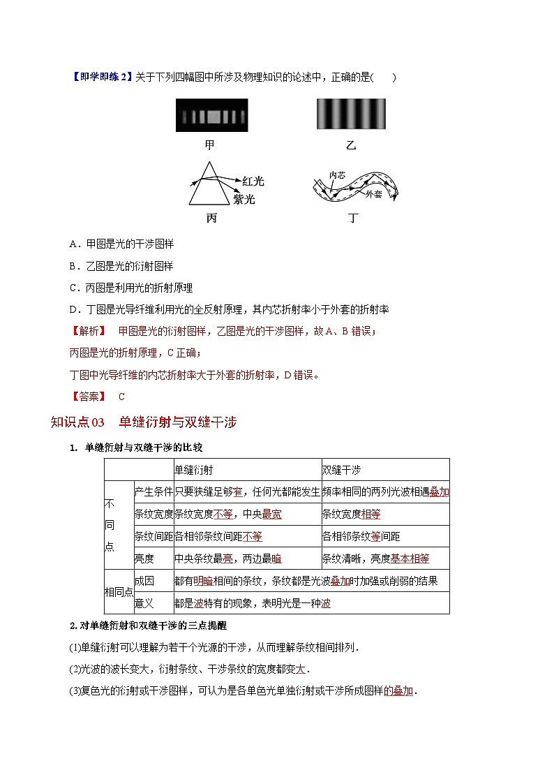 【同步讲义】（人教版2019）高中物理选修第一册-第四章-光--第05讲 光的衍射 讲义03