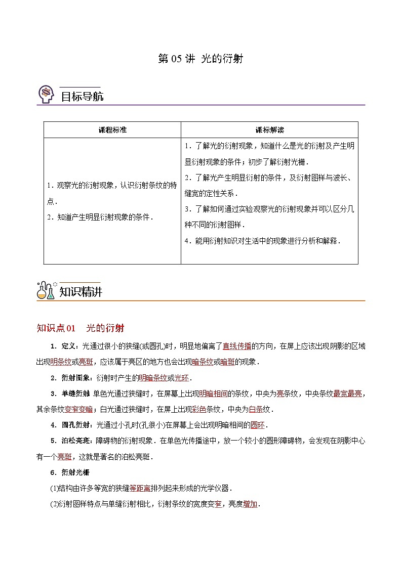 【同步讲义】（人教版2019）高中物理选修第一册-第四章-光--第05讲 光的衍射 讲义01