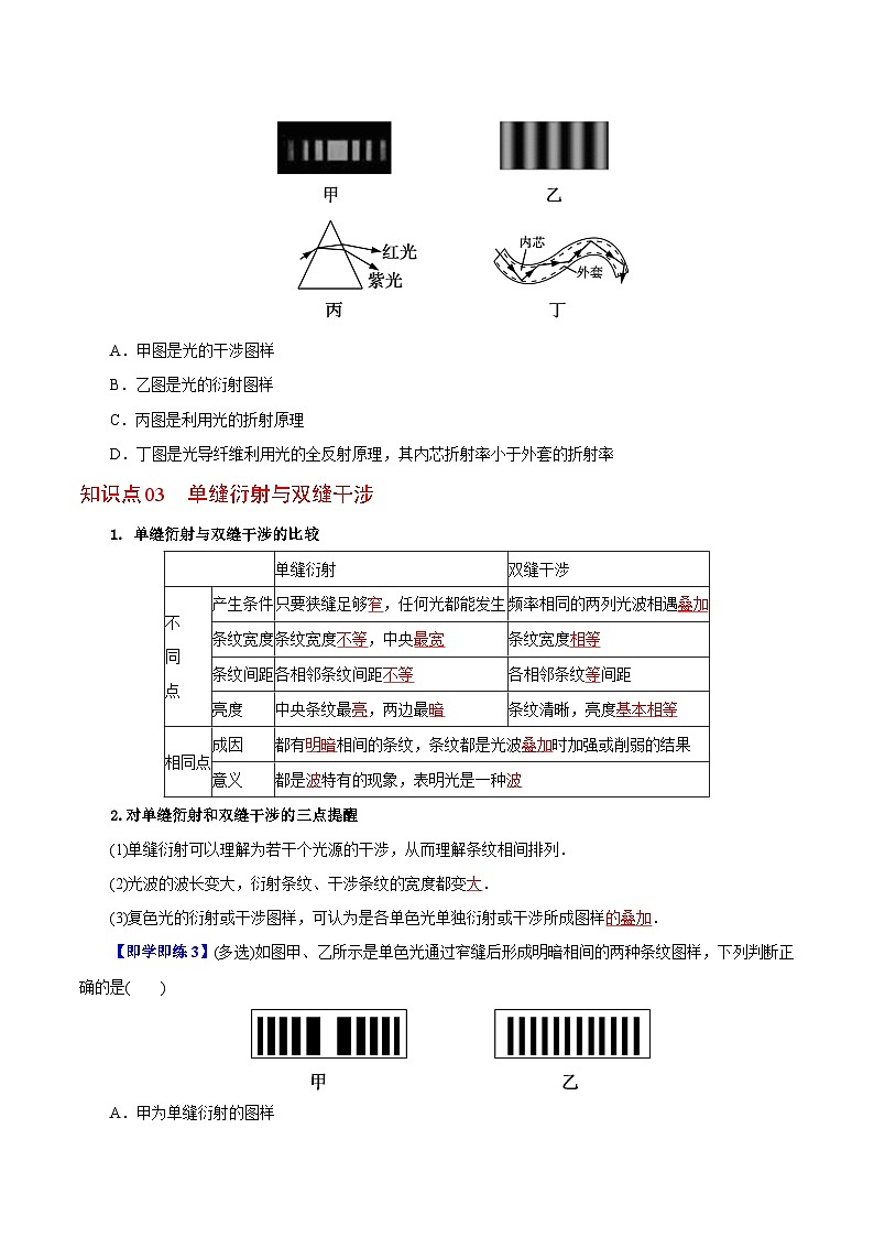 【同步讲义】（人教版2019）高中物理选修第一册-第四章-光--第05讲 光的衍射 讲义03