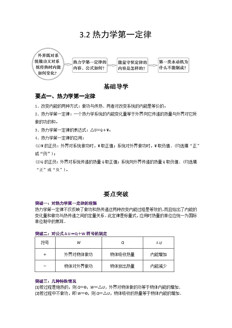 【同步讲义】（人教版2019）高中物理选修第三册--3.2 热力学第一定律 讲义01