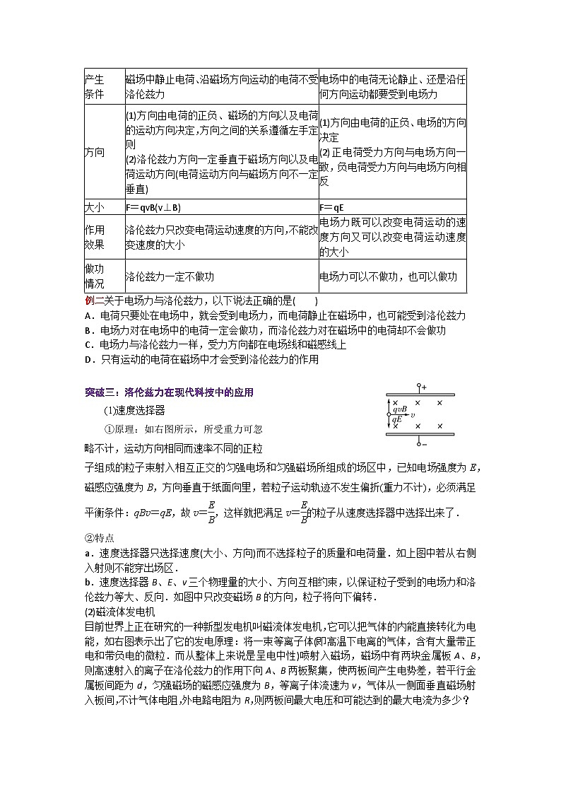 【同步讲义】（人教版2019）高中物理选修第二册--1.2磁场对运动电荷的作用力 讲义03