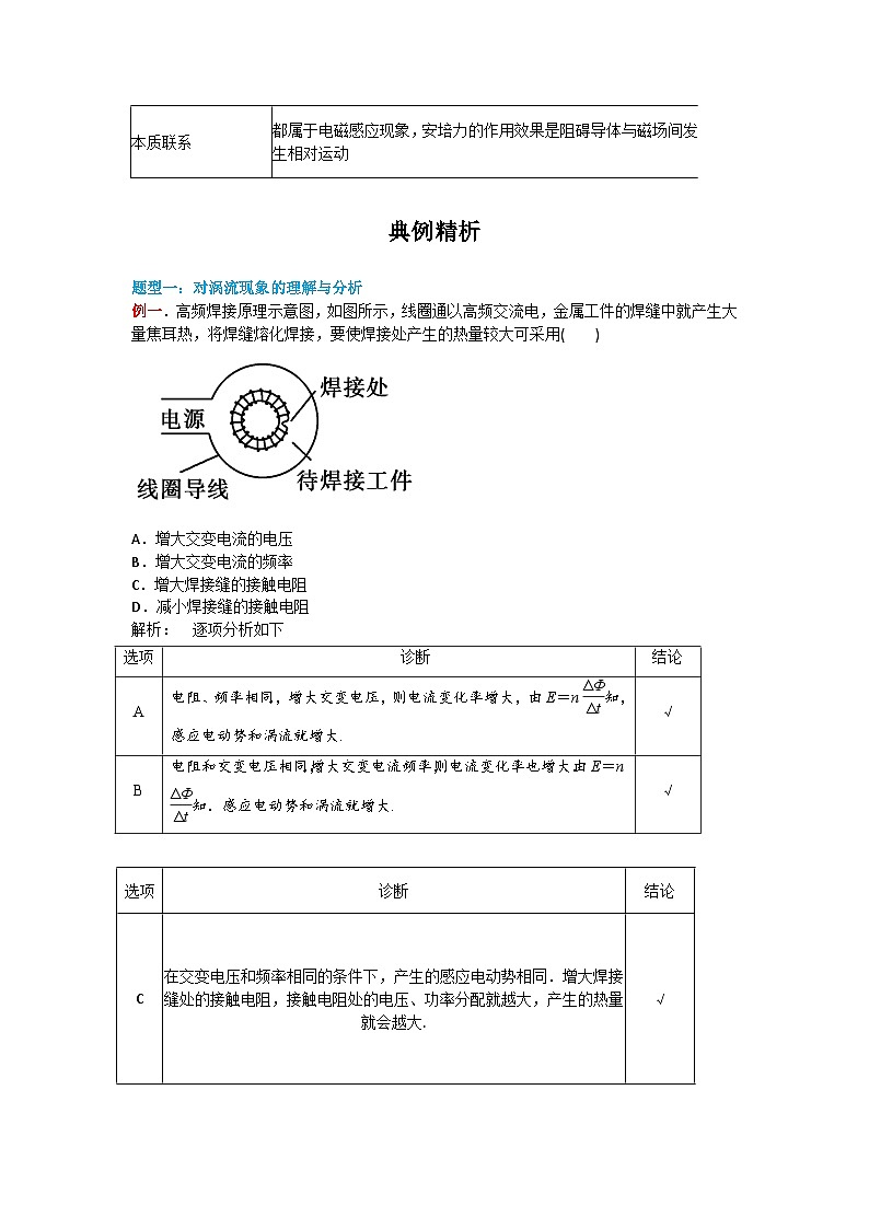 【同步讲义】（人教版2019）高中物理选修第二册--2.3涡流、电磁阻尼和电磁驱动 讲义03