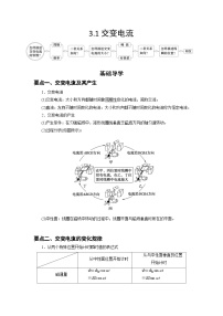 人教版 (2019)选择性必修 第二册1 交变电流优秀达标测试