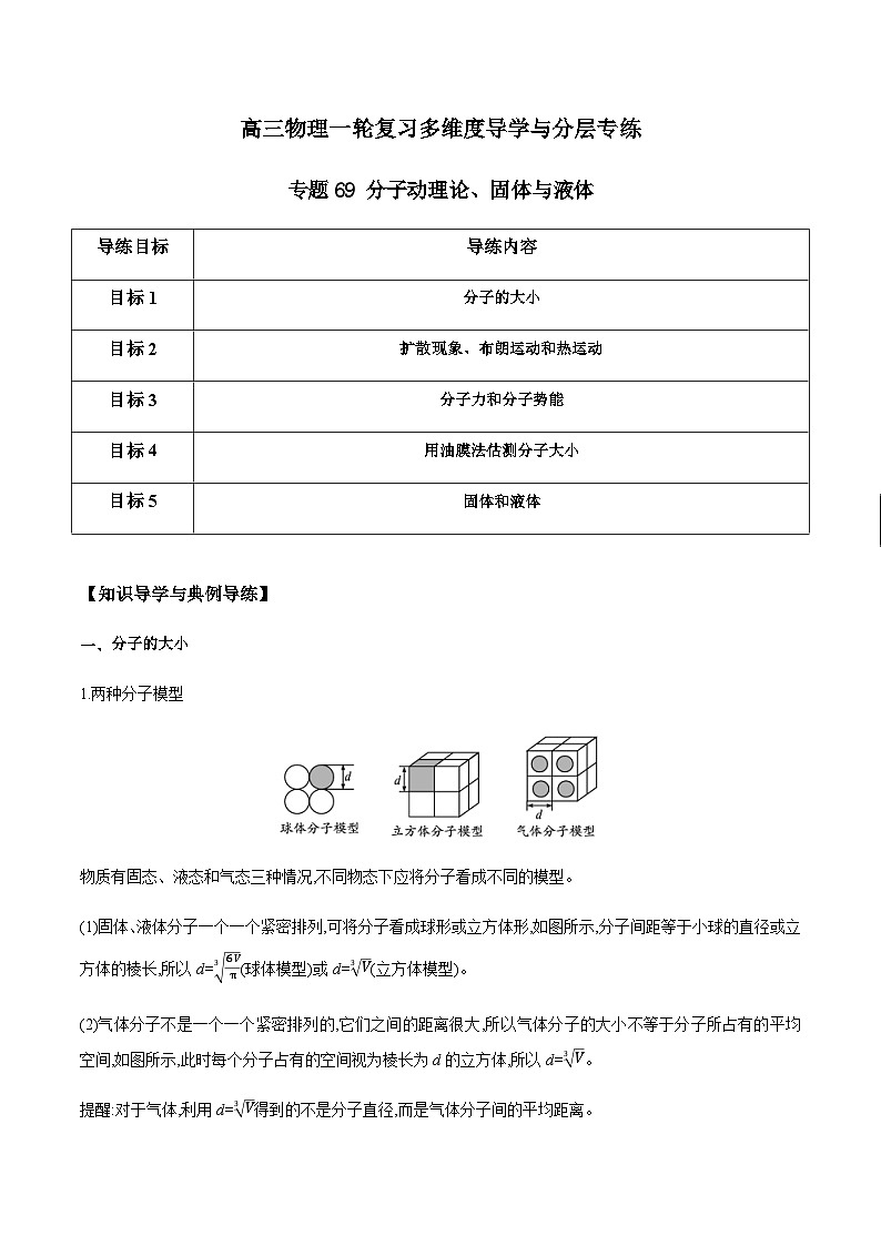 专题69 分子动理论、固体与液体（解析版）第1页