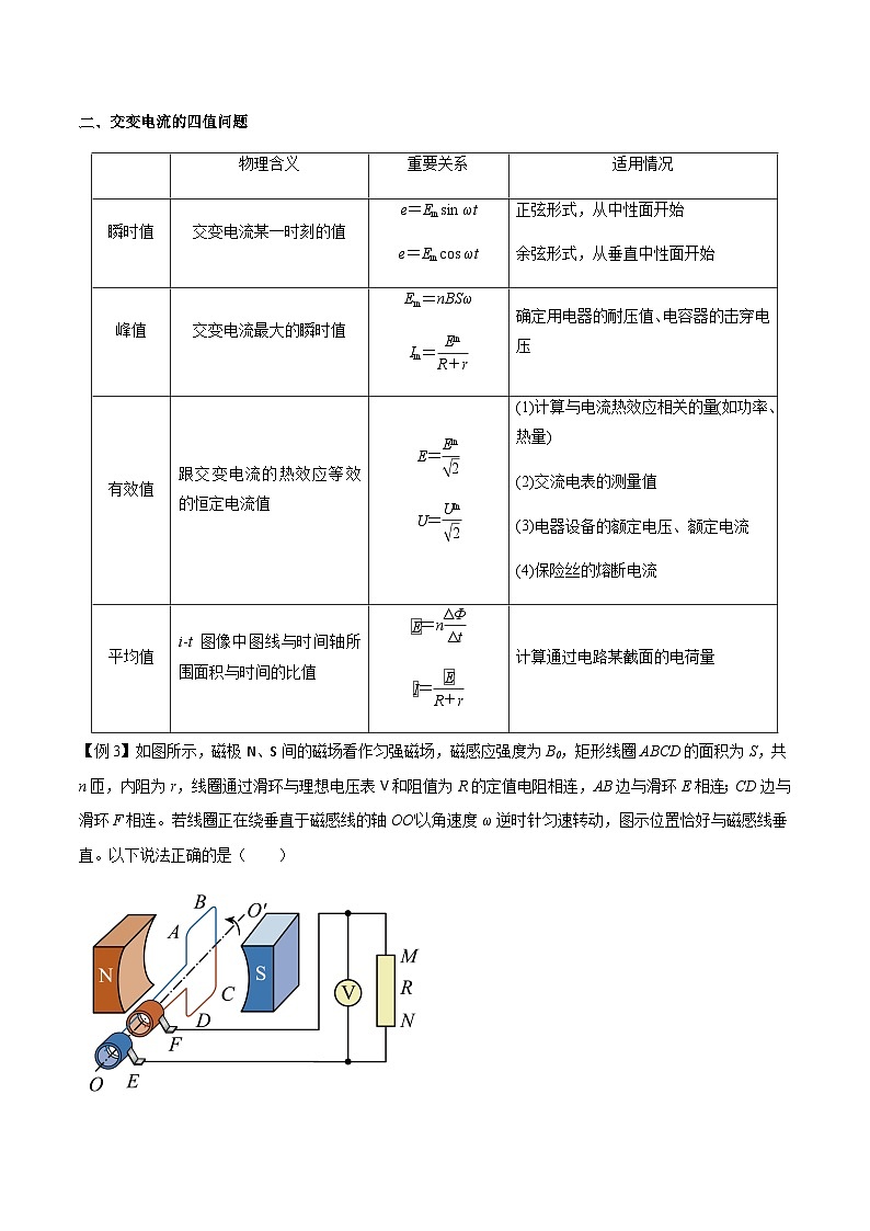 专题66 交变电流的产生和描述（原卷版）第3页
