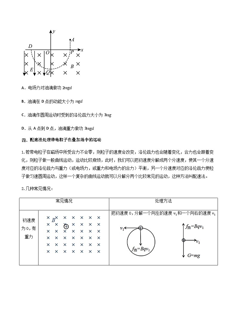 专题61 带电粒子在叠加场中的运动（原卷版）第3页