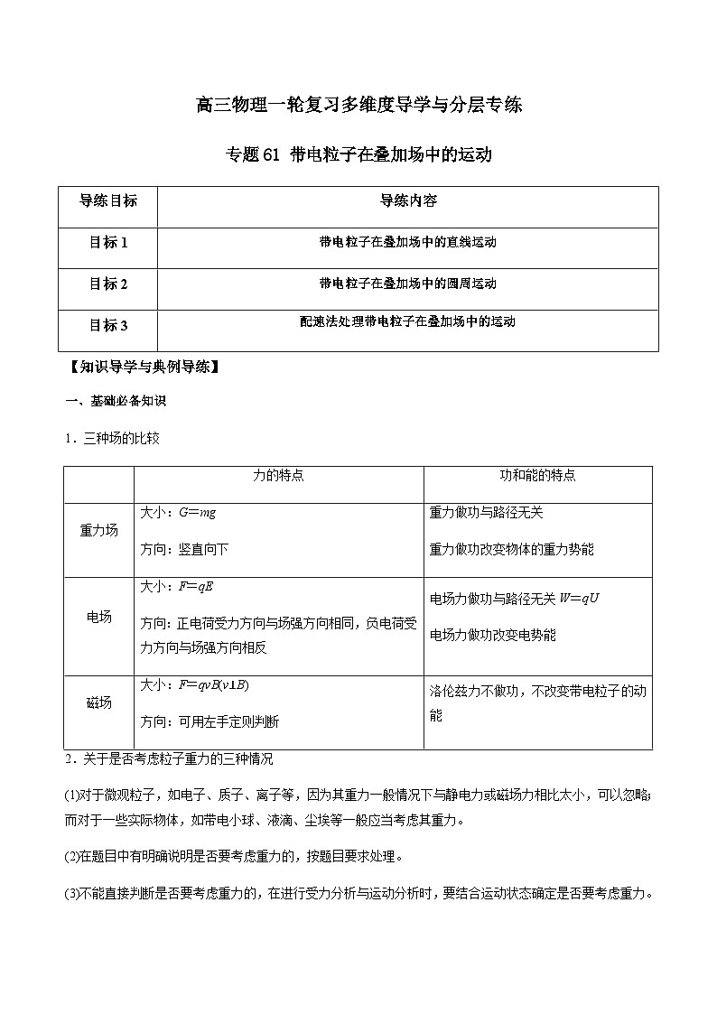 专题61 带电粒子在叠加场中的运动（解析版）第1页
