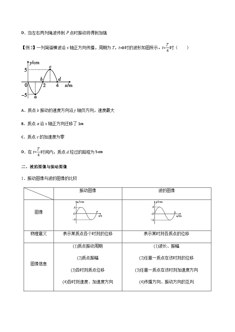专题42 机械波-高三物理一轮复习多维度导学与分层专练03