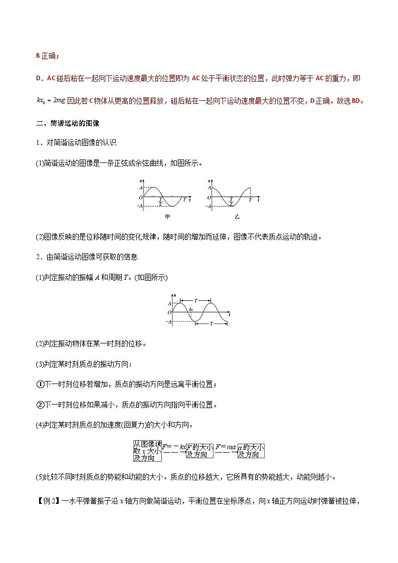 专题40 机械振动-高三物理一轮复习多维度导学与分层专练03