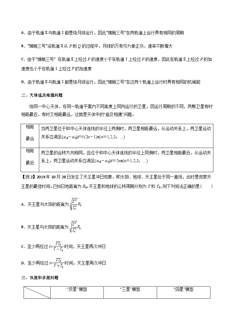专题30 卫星的变轨问题、天体追及相遇问题、双星和多星问题-高三物理一轮复习多维度导学与分层专练03