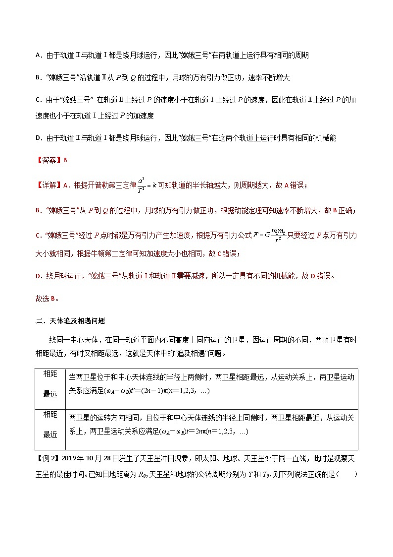 专题30 卫星的变轨问题、天体追及相遇问题、双星和多星问题-高三物理一轮复习多维度导学与分层专练03