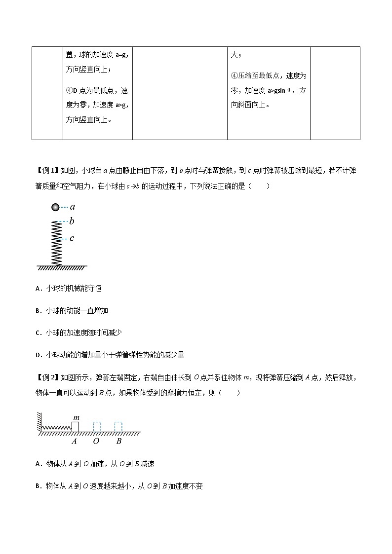 专题16 动力学动态分析、动力学图像问题-高三物理一轮复习多维度导学与分层专练02