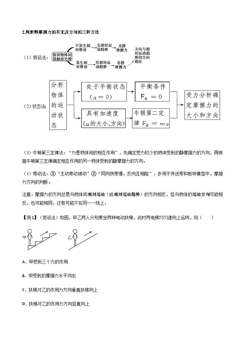 专题08 摩擦力（原卷版）第2页