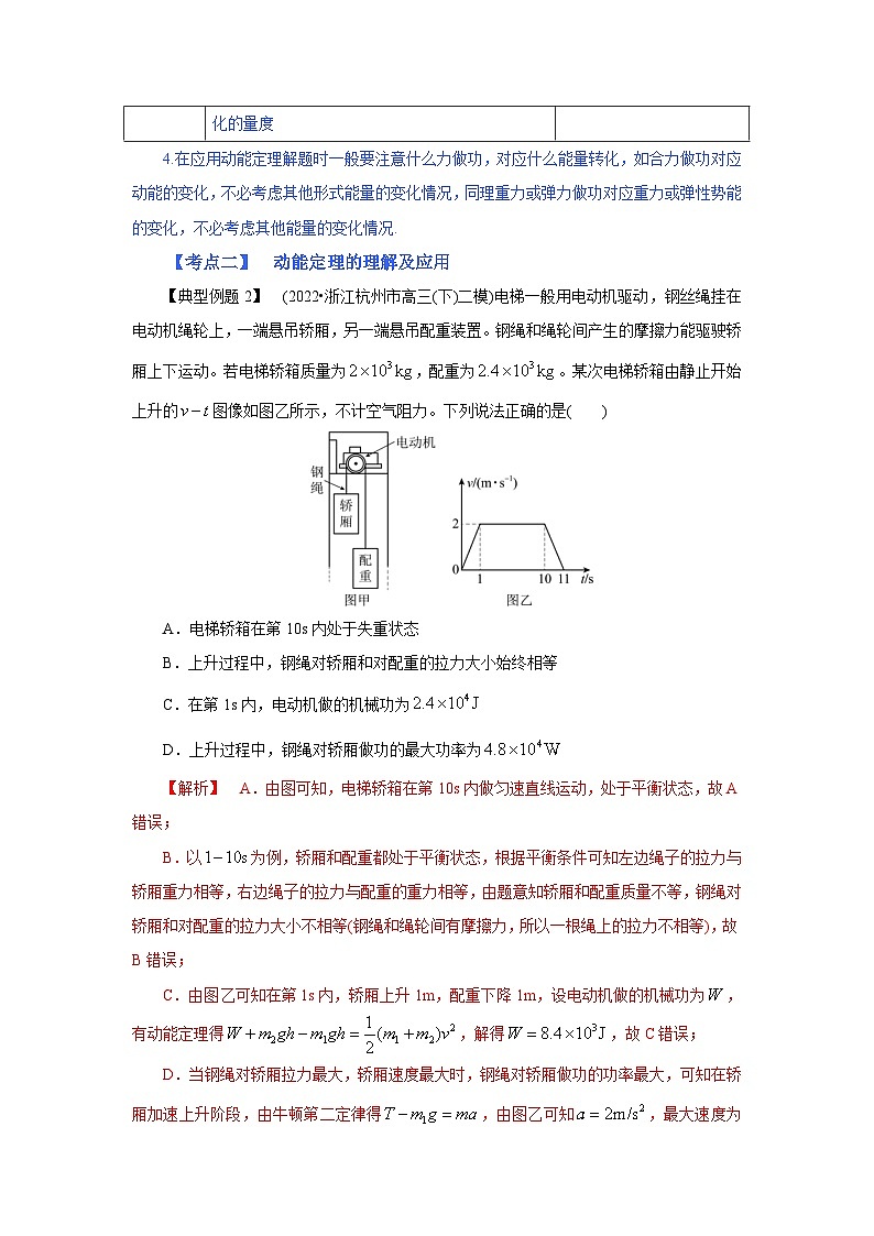 (考点分析) 第二节 动能和动能定理-2023年高考物理一轮系统复习学思用第2页