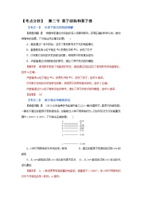 (考点分析) 第二节 原子结构和原子核-2023年高考物理一轮系统复习学思用