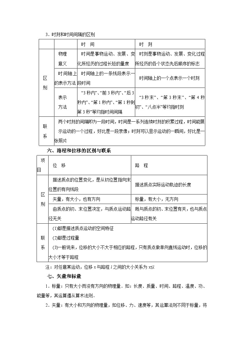(要点归纳+夯实基础练) 第一节 运动的描述-2023年高考物理一轮系统复习学思用03