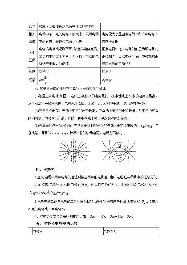 (要点归纳+夯实基础练) 第二节 电场能的性质-2023年高考物理一轮系统复习学思用03