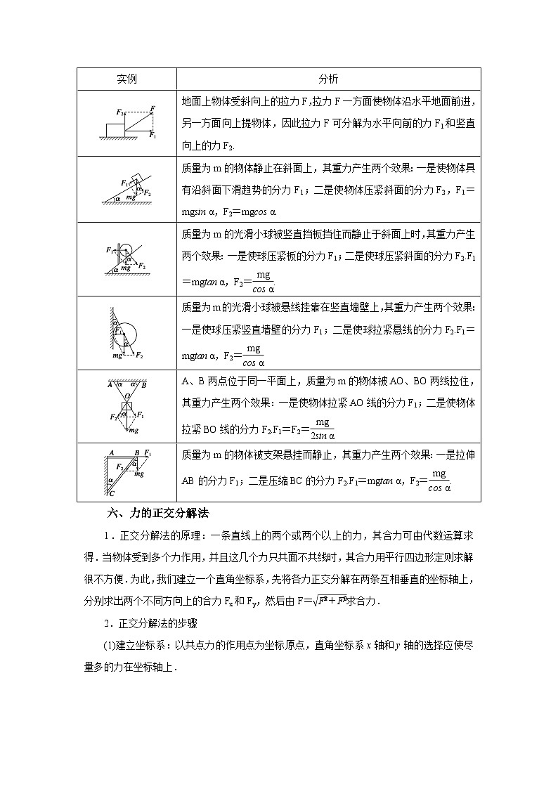 (要点归纳+夯实基础练) 第二节 力的合成和分解-2023年高考物理一轮系统复习学思用03