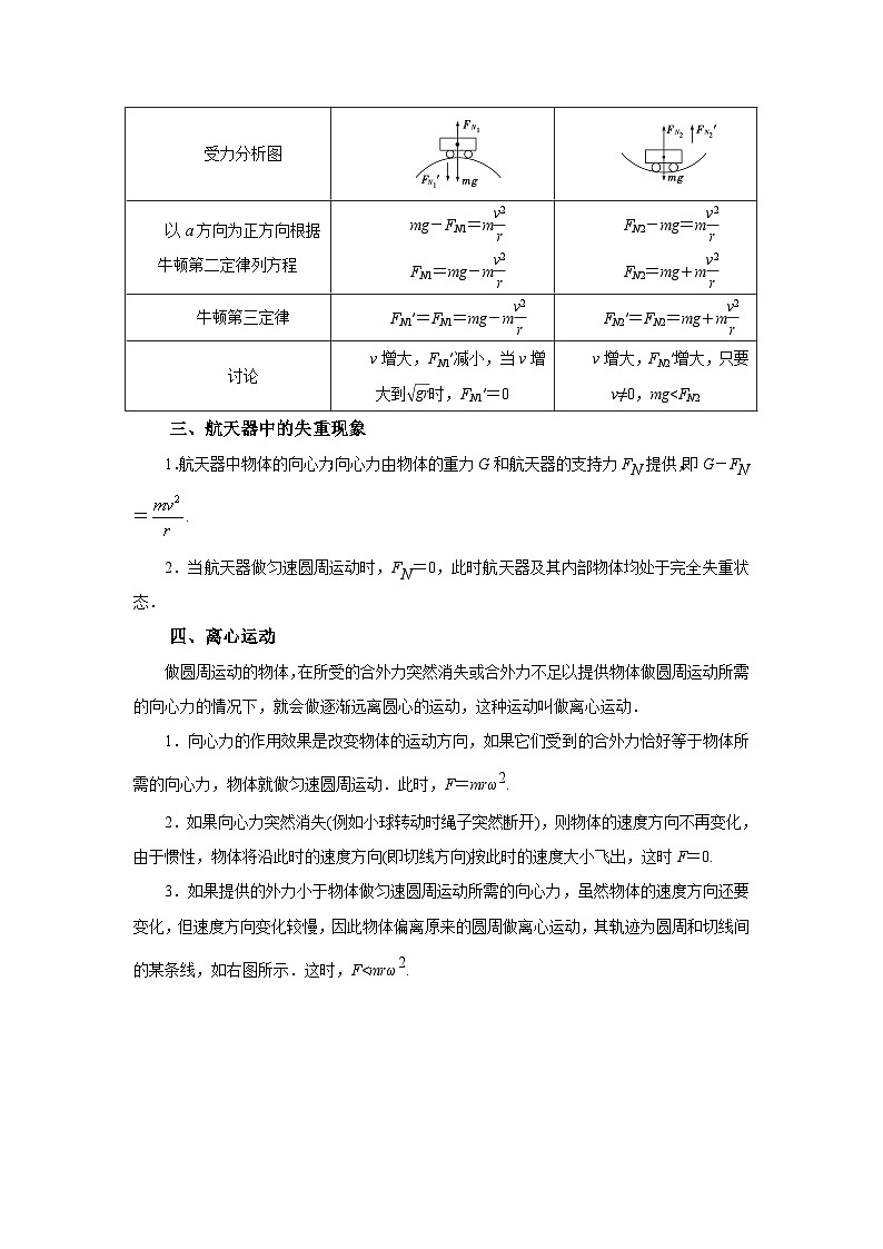 (要点归纳+夯实基础练) 第二节 圆周运动的应用-2023年高考物理一轮系统复习学思用第3页