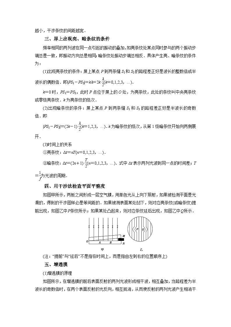 (要点归纳+夯实基础练) 第三节 光的波动性 电磁波 相对论初步-2023年高考物理一轮系统复习学思用第2页