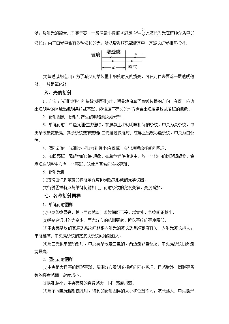 (要点归纳+夯实基础练) 第三节 光的波动性 电磁波 相对论初步-2023年高考物理一轮系统复习学思用第3页
