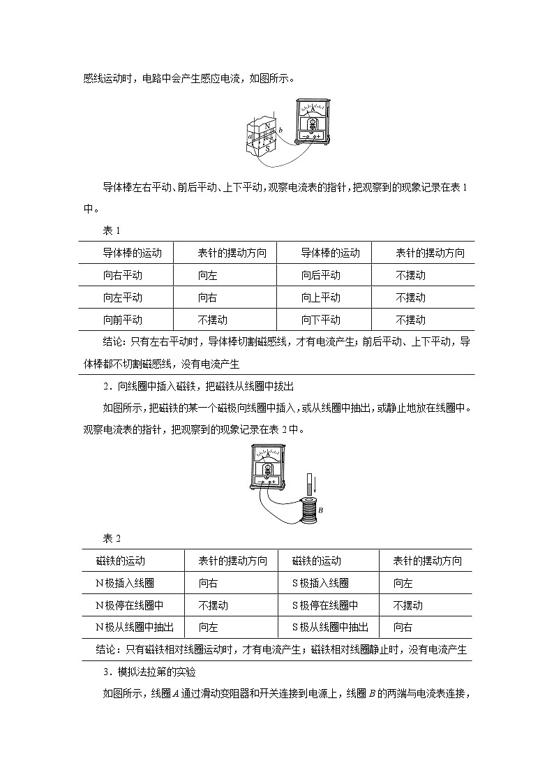 (要点归纳+夯实基础练) 第一节 电磁感应现象 楞次定律-2023年高考物理一轮系统复习学思用第2页