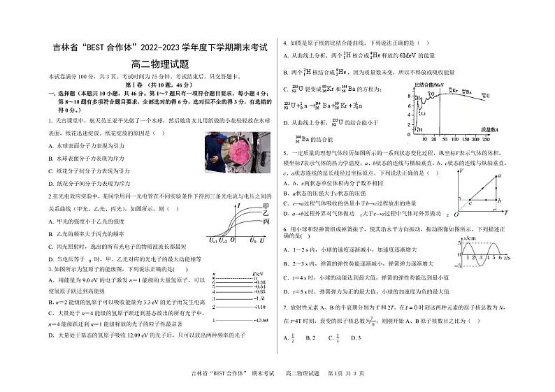 吉林省“BEST合作体”2022-2023学年高二下学期期末联考物理试题PDF版无答案第1页