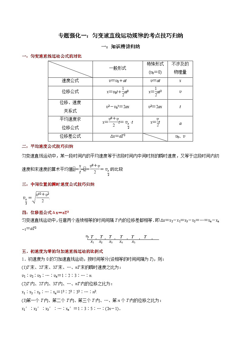 专题强化一：匀变速直线运动规律的考点技巧归纳-2023-2024学年新高一物理【赢在暑假】同步精讲精练系列（人教版2019必修第一册）（原卷版）第1页