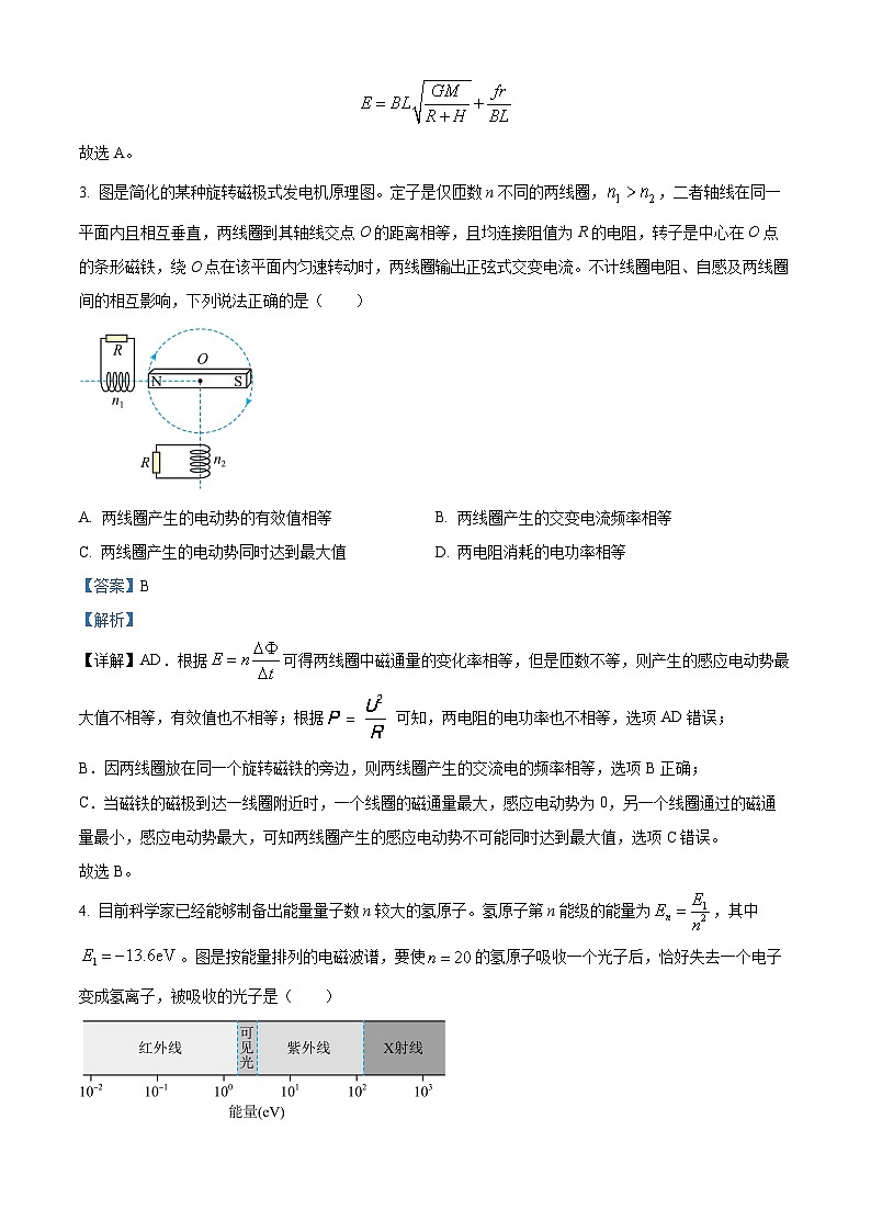 2023届山西省运城市新康学校高三下学期第六次模拟练习理综物理试题（解析版）03