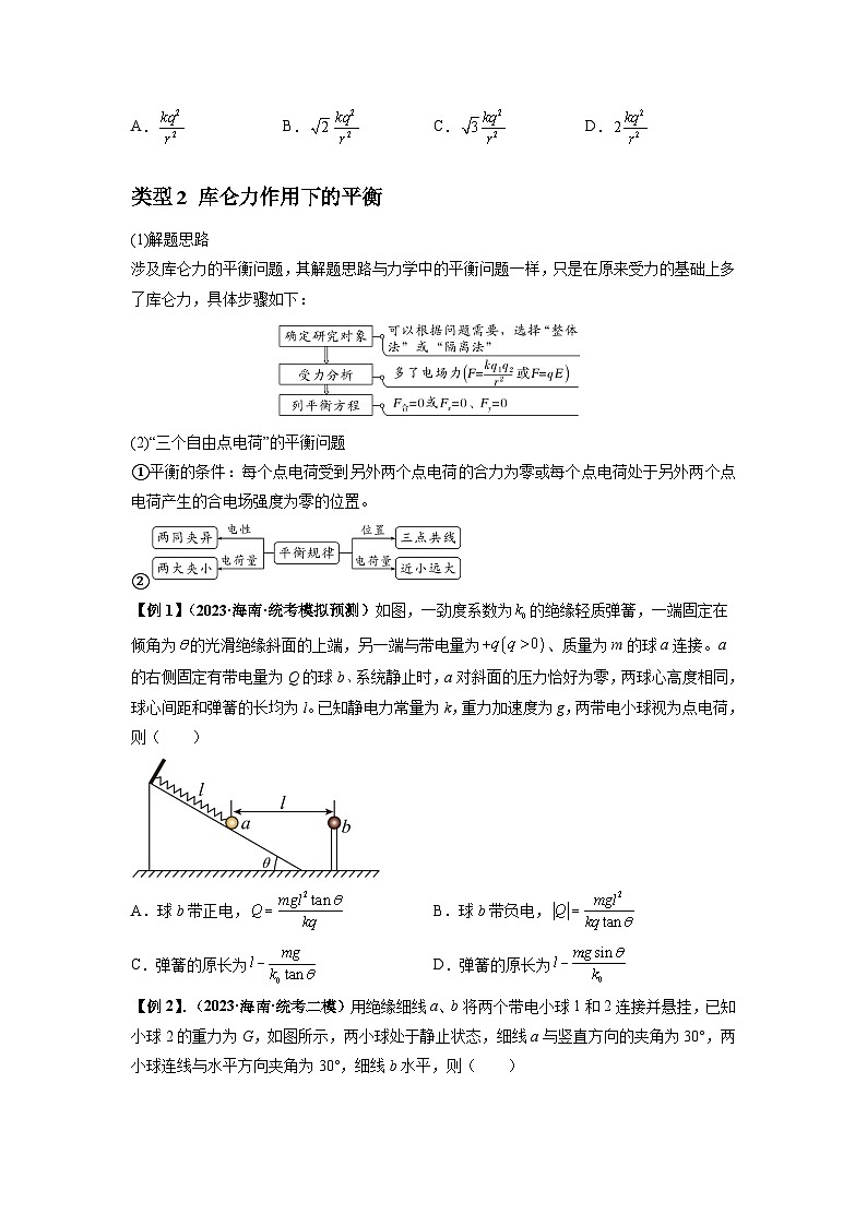 专题20   电场力的性质-2024届高考物理一轮复习热点题型归类训练（原卷版）第3页