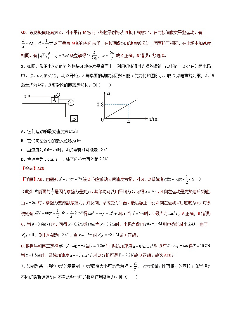 专题19 匀强电场中的运动模型-2023年高三物理二轮常见模型与方法强化专训专练（解析版）02