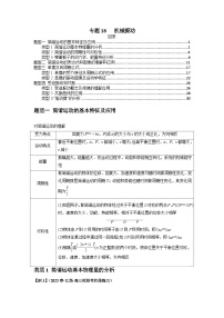 专题18   机械振动-2024届高考物理一轮复习热点题型归类训练（原卷版）