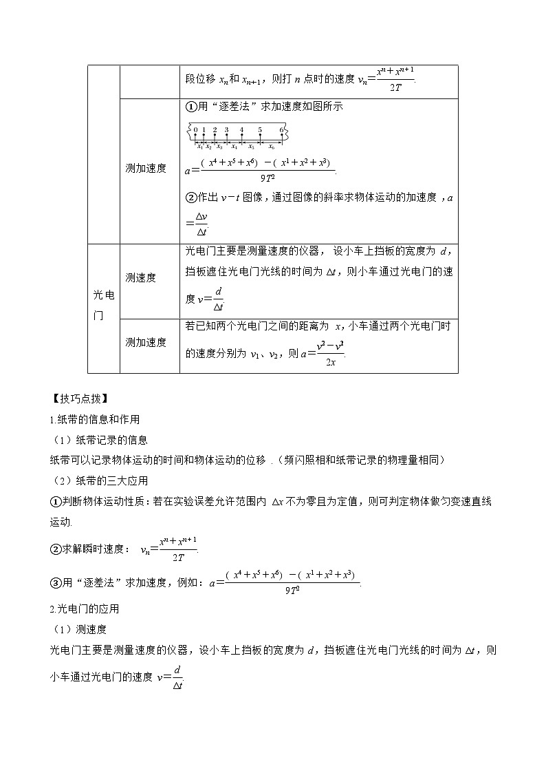 专题18　力学实验-2022年高三物理二轮复习（命题规律知识荟萃经典例题精选习题）(江苏专用)（原卷版）第2页