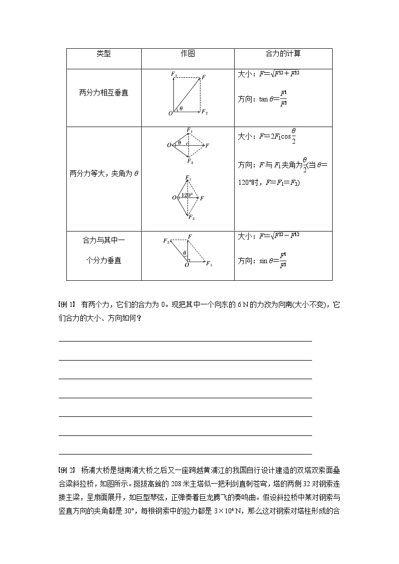 第三章 4　第2课时　力的合成和分解 学案（含答案）--2023-2024学年高中物理人教版（2019） 必修 第一册02