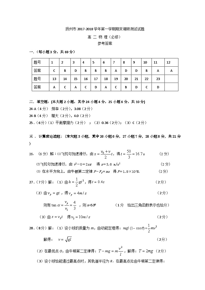 2017-2018学年江苏省扬州市高二上学期期末考试 物理（必修） PDF版01