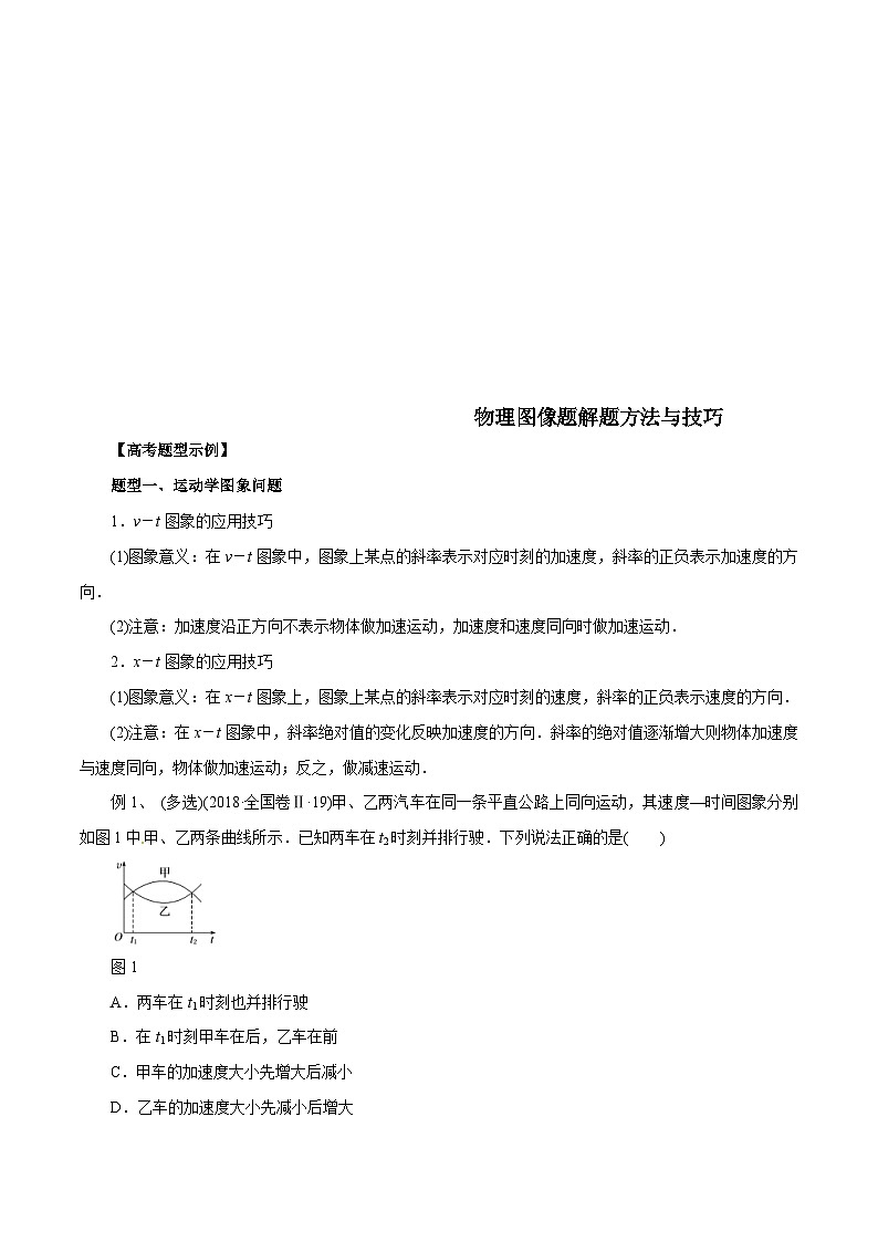 高考物理-物理图象解题方法与技巧第1页