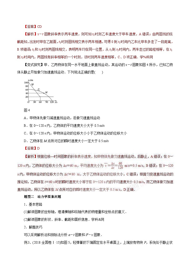 高考物理-物理图象解题方法与技巧第3页