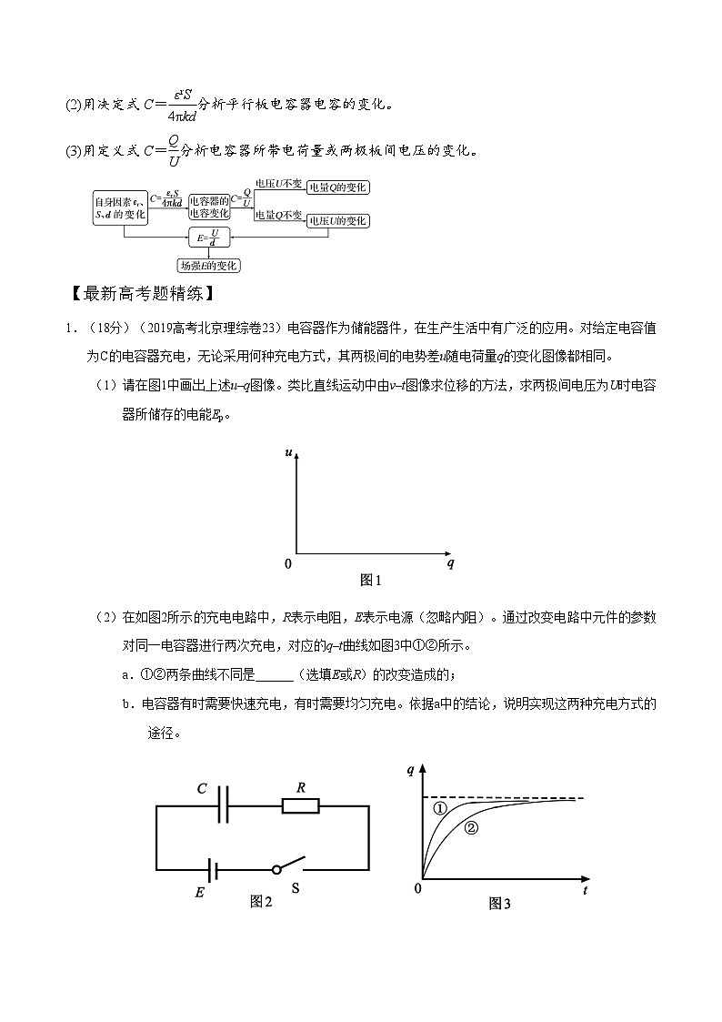 10-5电容和电容器（解析版）--2024高考一轮物理复习100考点100讲 试卷02