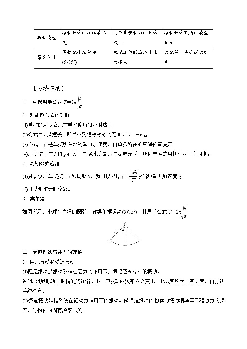 9-2单摆和受迫振动、共振（解析版）--2024高考一轮物理复习100考点100讲第2页