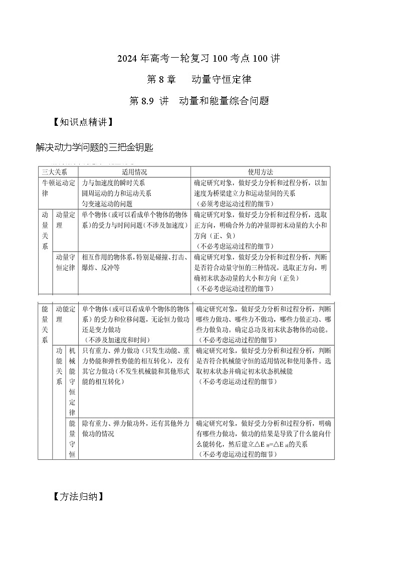 8-9动量和能量综合问题（解析版）--2024高考一轮物理复习100考点100讲01