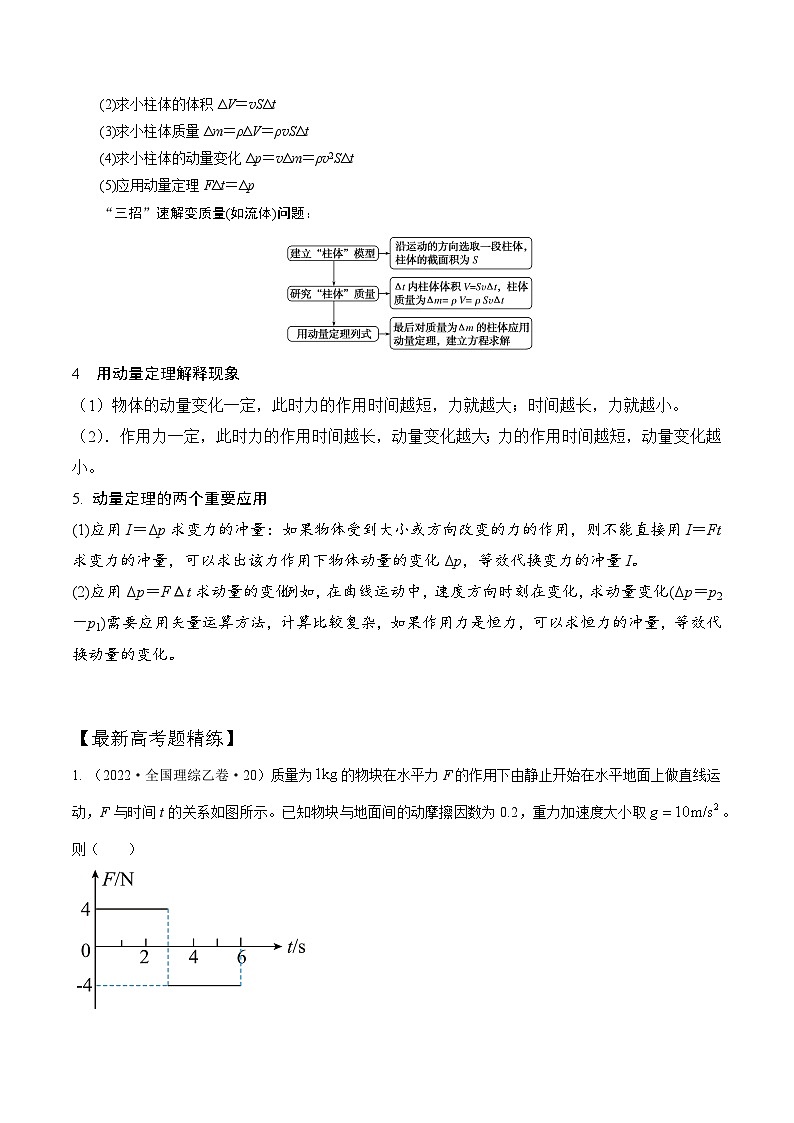 8-1动量和动量定理（解析版）--2024高考一轮物理复习100考点100讲 试卷03