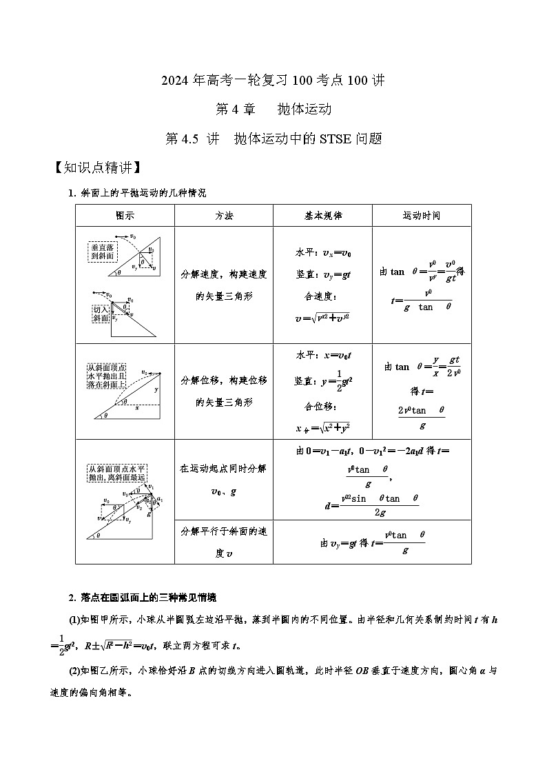 4-5抛体运动中的STSE问题（解析版）--2024高考一轮物理复习100考点100讲第1页