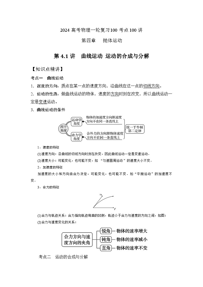 4-1曲线运动 运动的合成与分解（解析版）—2024高考物理一轮复习100考点100讲第1页