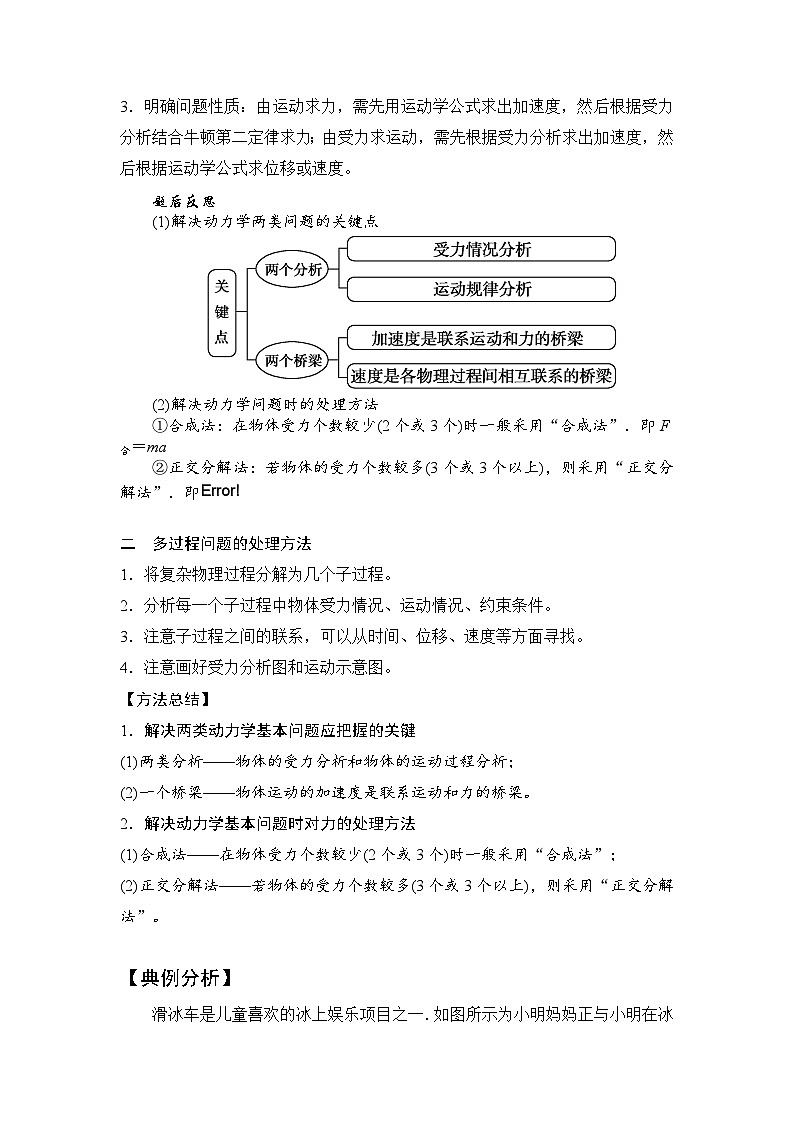 3-3动力学的两类基本问题（解析版）—2024高考物理一轮复习100考点100讲02