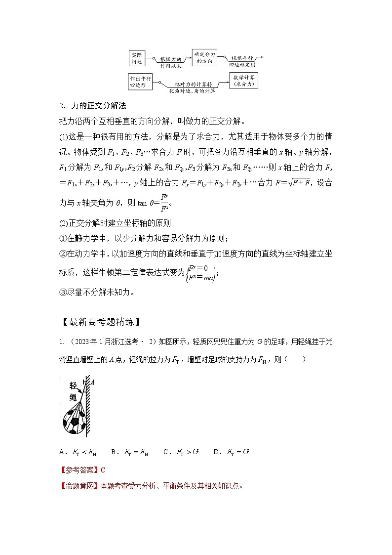 2-2力的合成与分解（解析版）—2024高考物理一轮复习100考点100讲第3页
